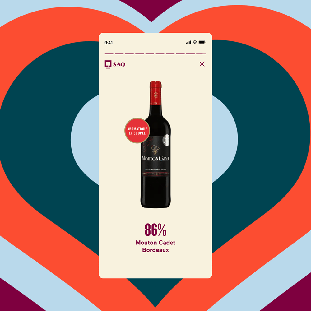 SAQ Milestone overview 4